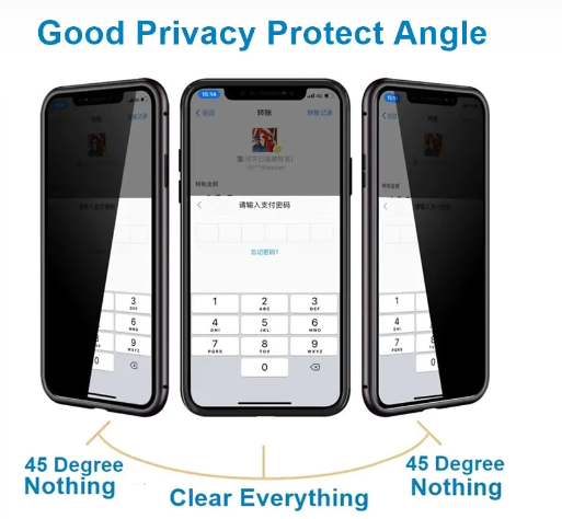 Ultimate iPhone Privacy Case